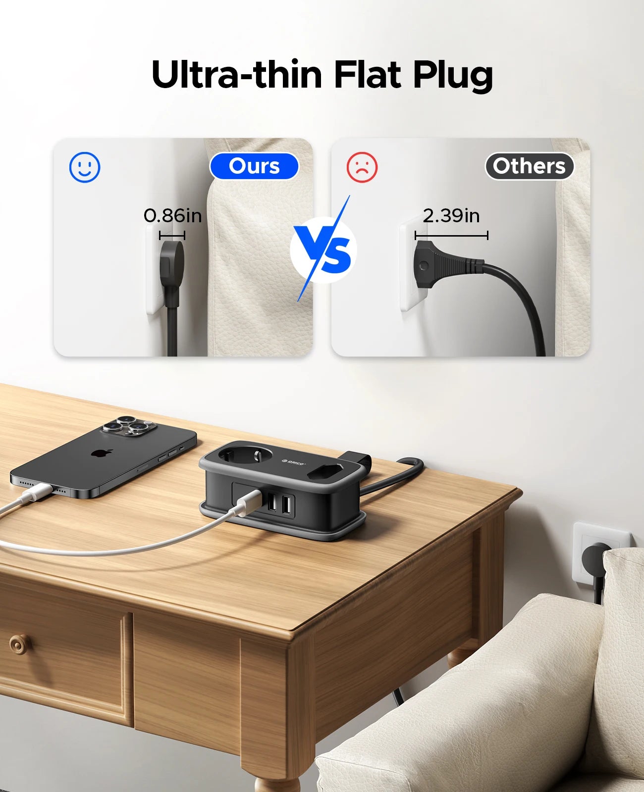 ORICO EU Plug Power Strip – 5-in-1 with 2 AC & 3 USB Ports, 1.1m Cable – Travel Socket
