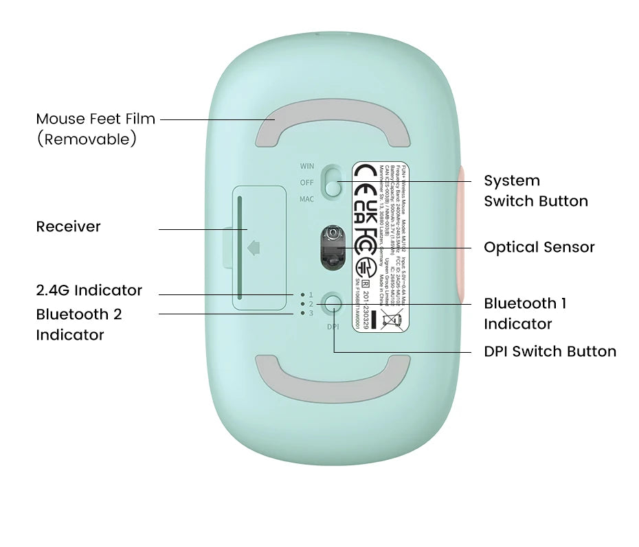 UGREEN Wireless Bluetooth Mouse – 4000 DPI, Rechargeable, Multi-Mode