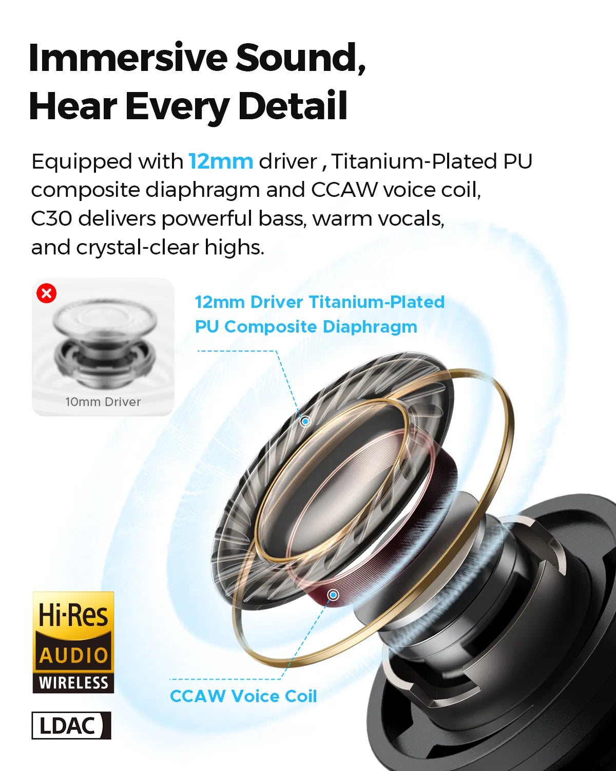 SOUNDPEATS C30 Wireless Earbuds – 52dB Hybrid ANC, Bluetooth 6.0, LDAC Hi-Res Audio & 6-Mic ENC