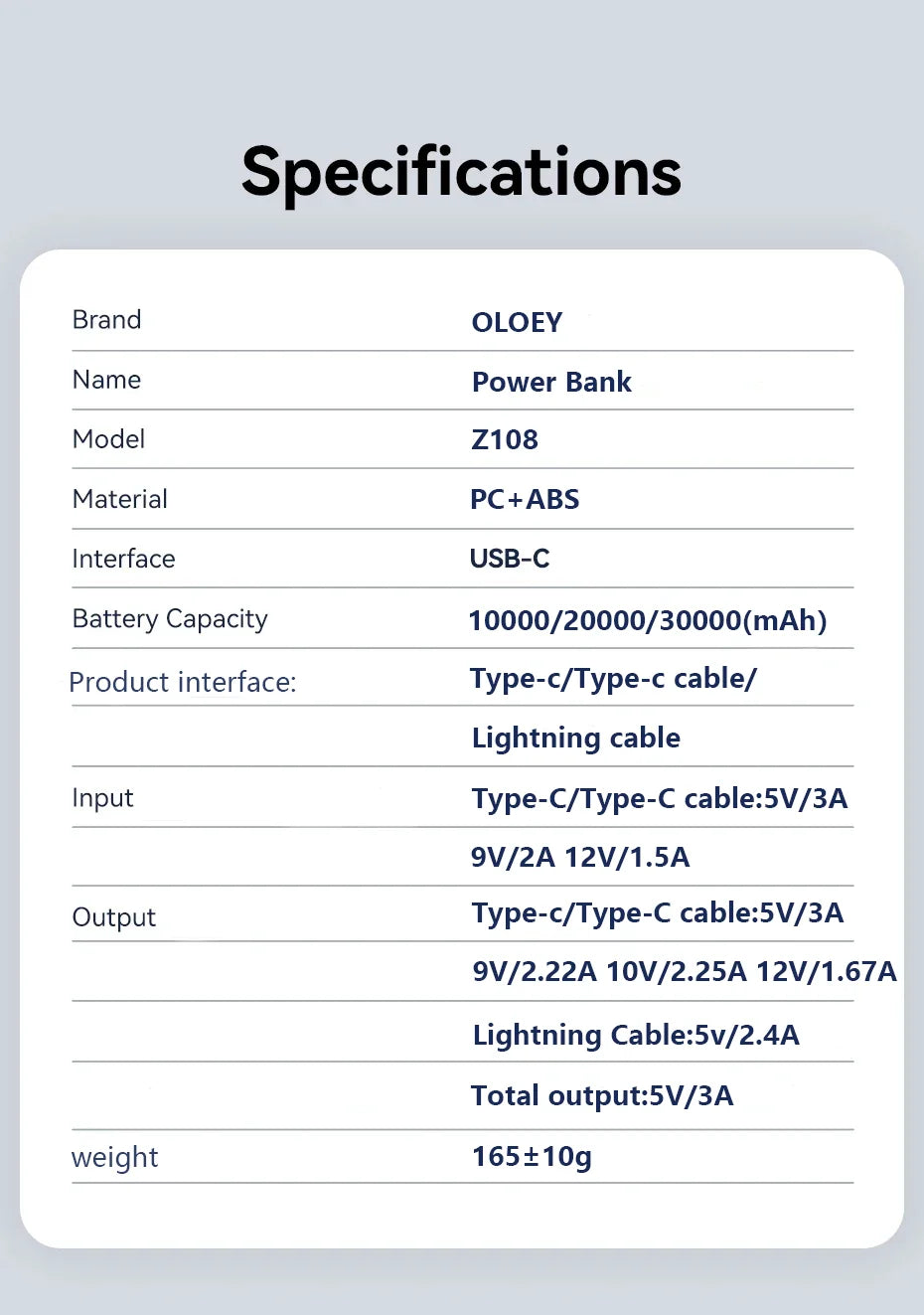 66W 100000mAh Power Bank Fast Charging PD 22W Portable Mini PowerBank for iPhone 17 16 15 Xiaomi External Battery Charger