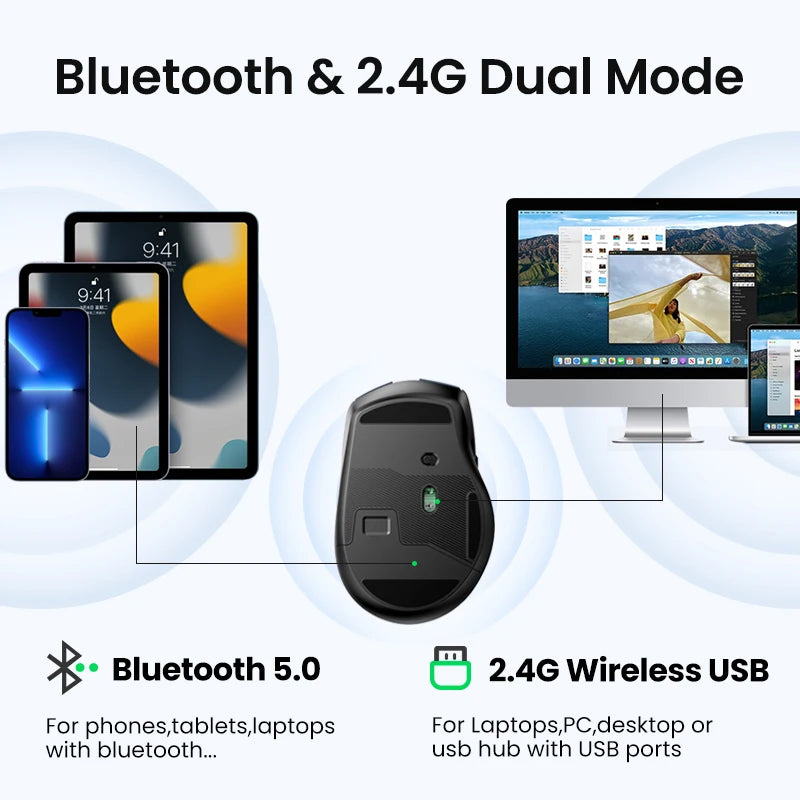 UGREEN Wireless Mouse – Ergonomic, 4000DPI, Bluetooth & 2.4G