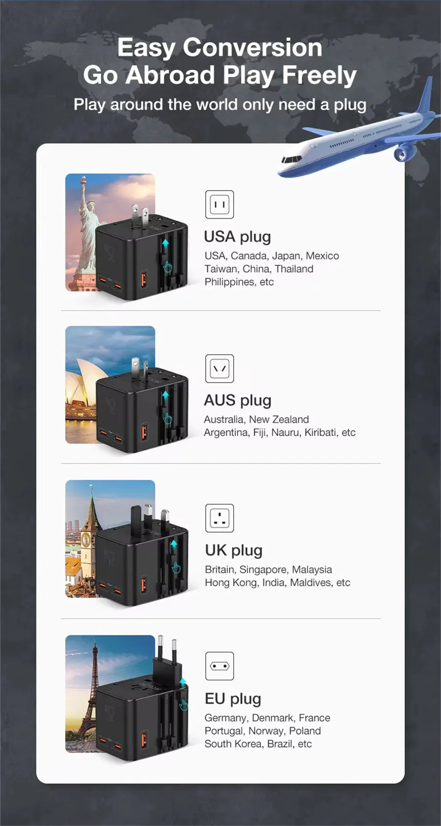JINGMIN Universal Travel Adapter – 4 AC Outlets + 3 USB/Type-C PD 25W