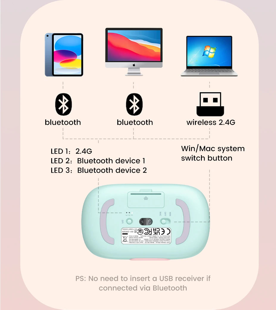 UGREEN Wireless Bluetooth Mouse – 4000 DPI, Rechargeable, Multi-Mode