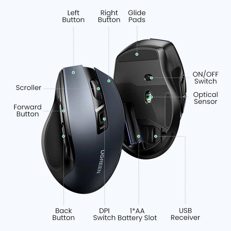 UGREEN Wireless Mouse – Ergonomic, 4000DPI, Bluetooth & 2.4G