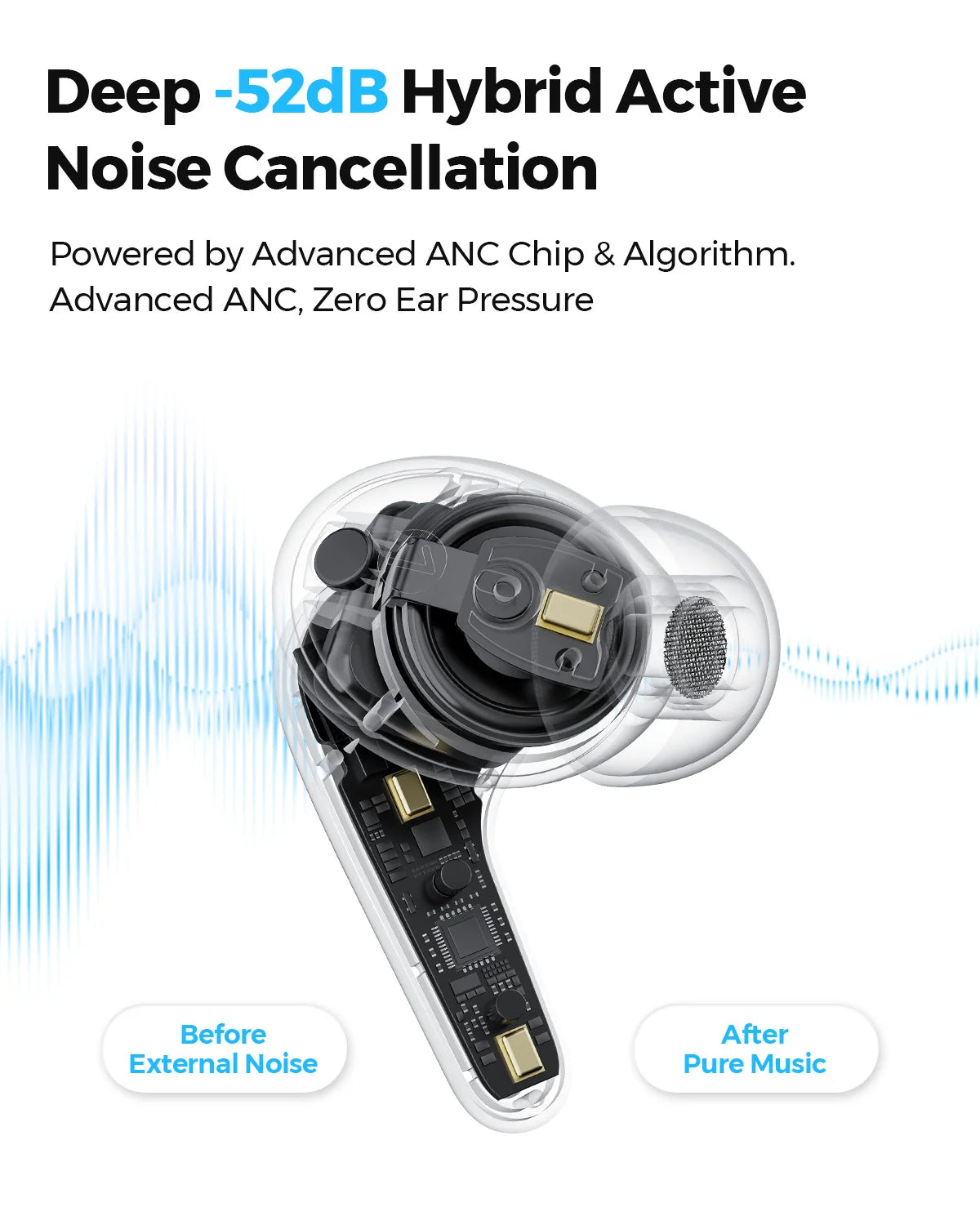 SOUNDPEATS C30 Wireless Earbuds – 52dB Hybrid ANC, Bluetooth 6.0, LDAC Hi-Res Audio & 6-Mic ENC