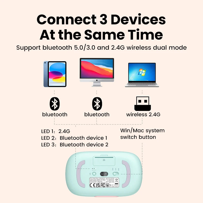 UGREEN Wireless Bluetooth Mouse – 4000 DPI, Rechargeable, Multi-Mode