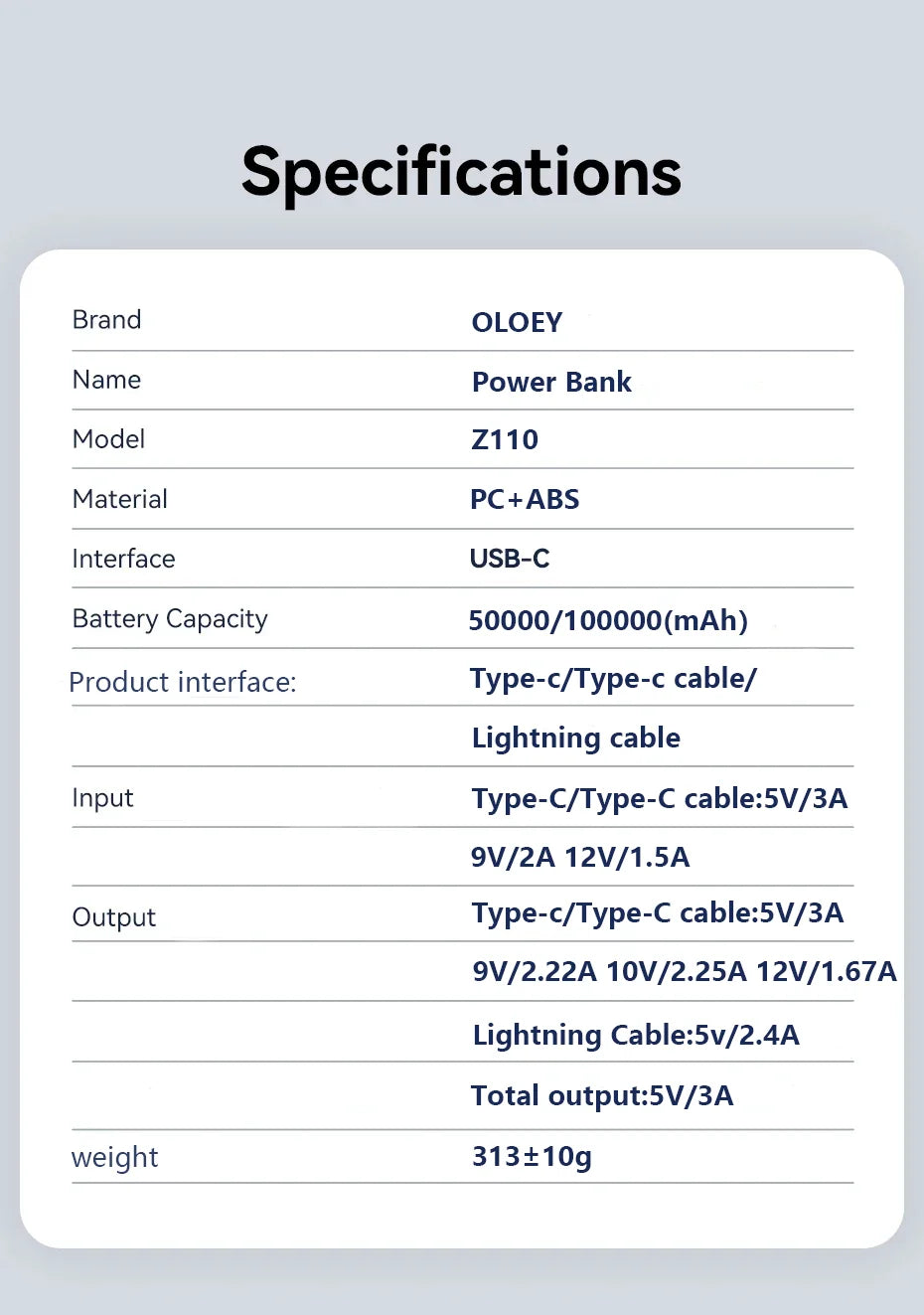 66W 100000mAh Power Bank Fast Charging PD 22W Portable Mini PowerBank for iPhone 17 16 15 Xiaomi External Battery Charger