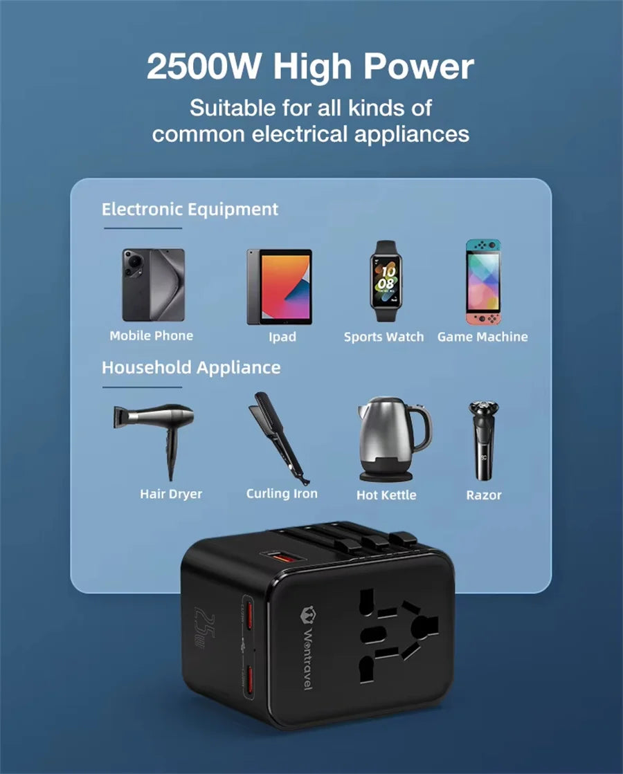 JINGMIN Universal Travel Adapter – 4 AC Outlets + 3 USB/Type-C PD 25W