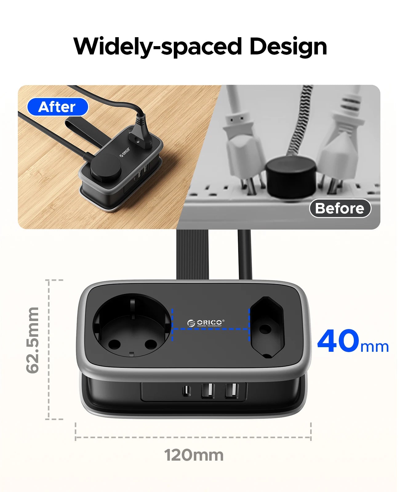 ORICO EU Plug Power Strip – 5-in-1 with 2 AC & 3 USB Ports, 1.1m Cable – Travel Socket