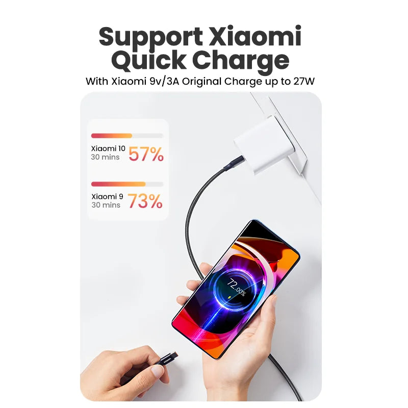 UGREEN USB-C SuperCharge Cable – Quick Charge 3.0
