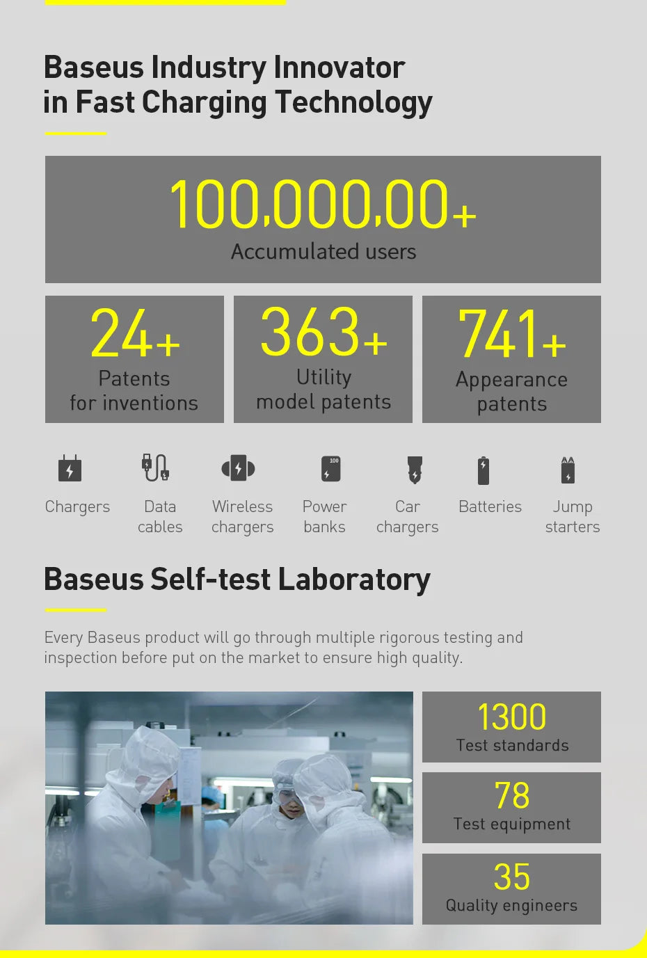 Baseus Fast Charging USB Cable – iPhone Compatible