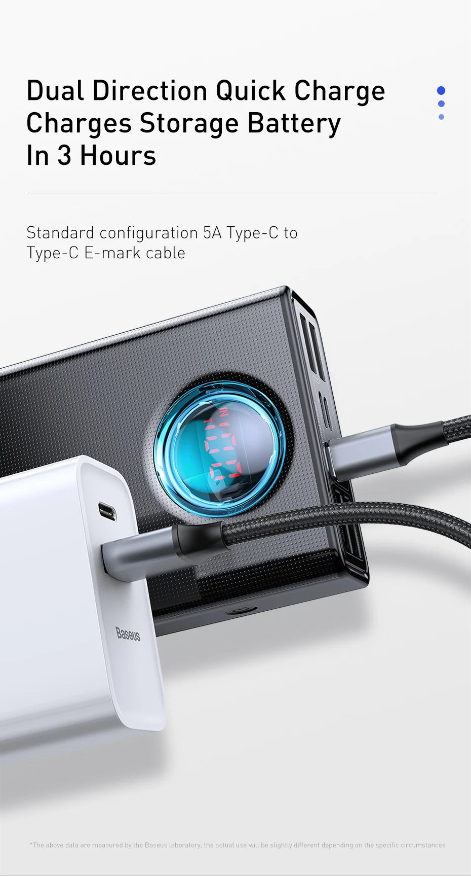 Baseus 65W 30,000mAh Power Bank – PD Quick Charging Portable Charger