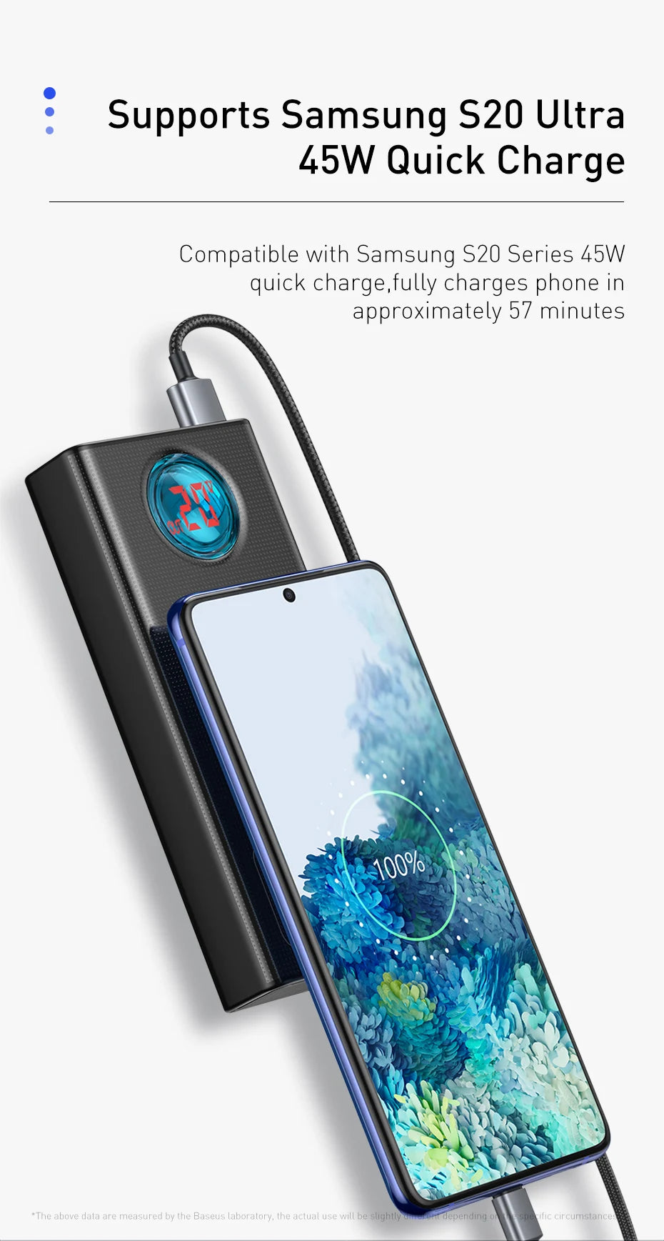 Baseus 65W 30,000mAh Power Bank – PD Quick Charging Portable Charger