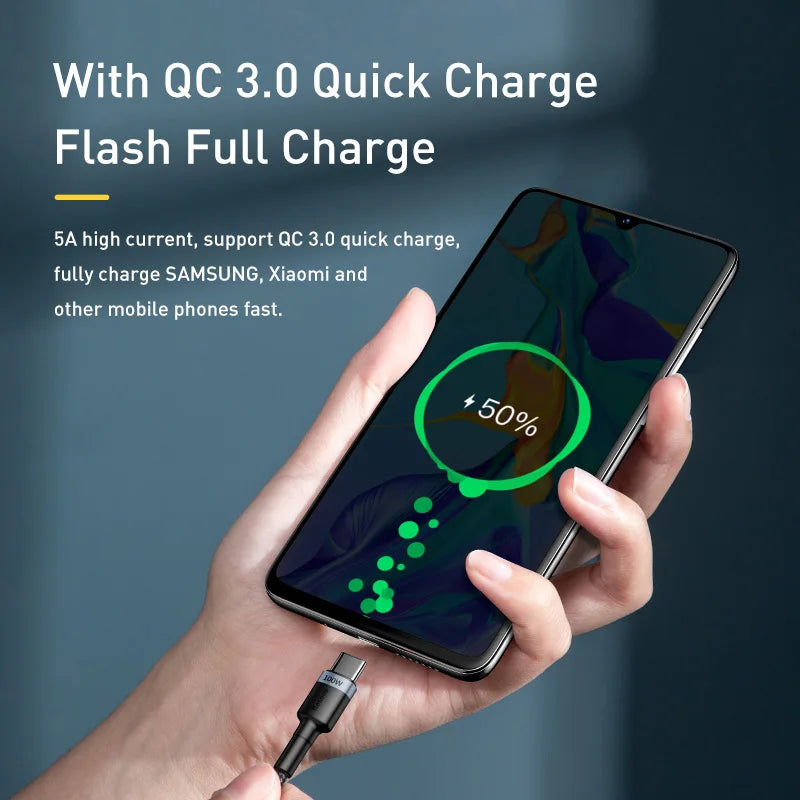 Baseus 100W USB-C to USB-C PD Fast Charging Cable – 5A for iPhone, MacBook & Samsung