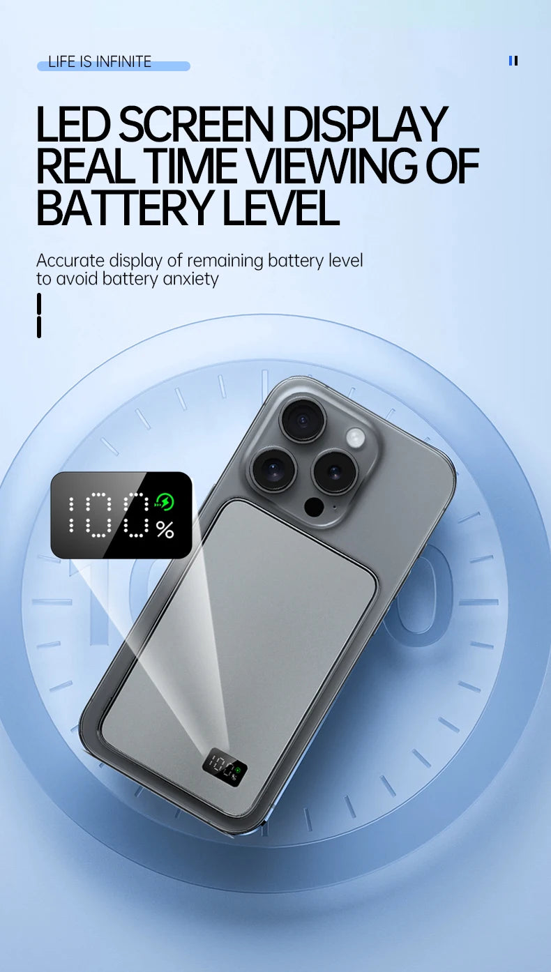 MagSafe Wireless Power Bank – Portable Fast Charger
