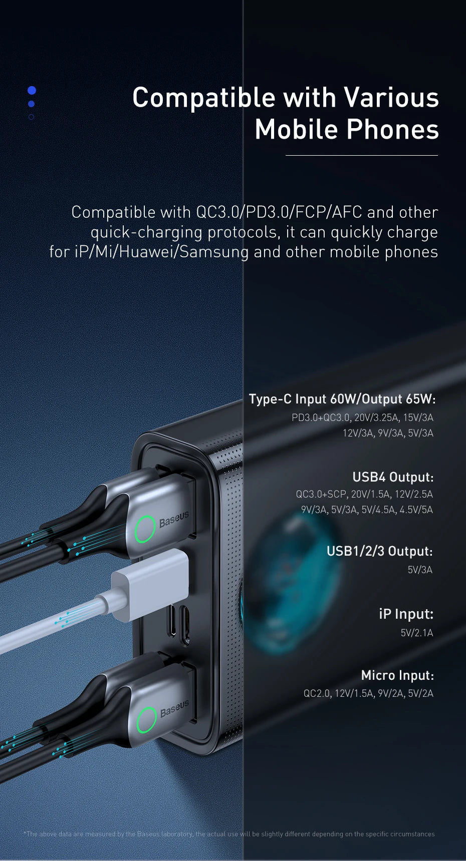 Baseus 65W 30,000mAh Power Bank – PD Quick Charging Portable Charger