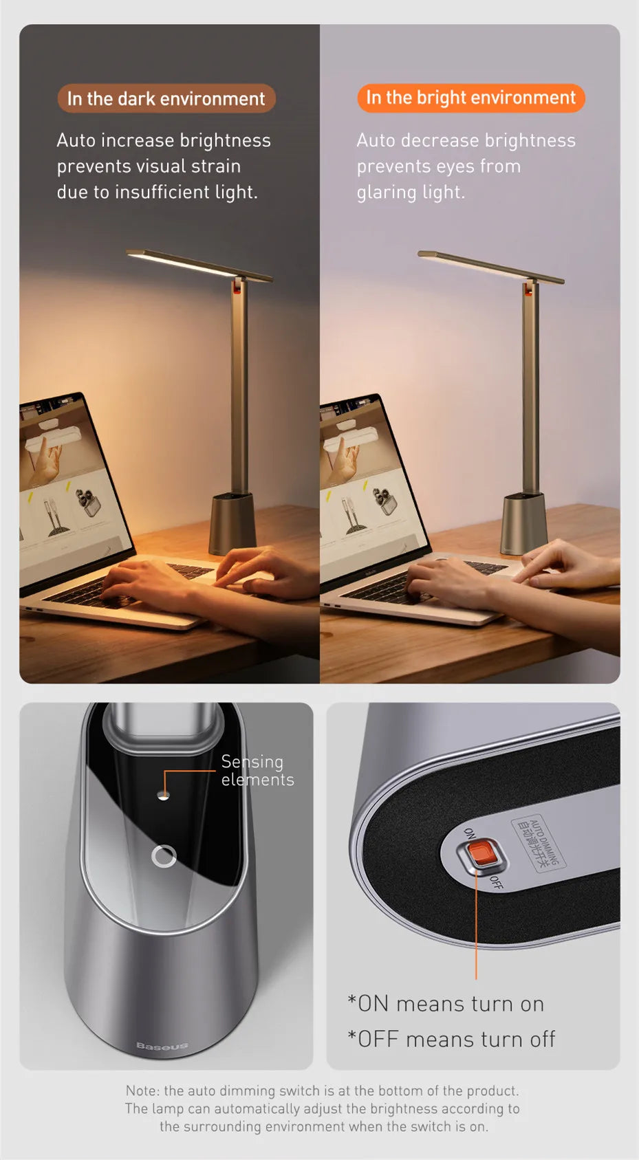 Baseus Dimmable LED Table Lamp – Eye Protection Desk Light for Office & Study