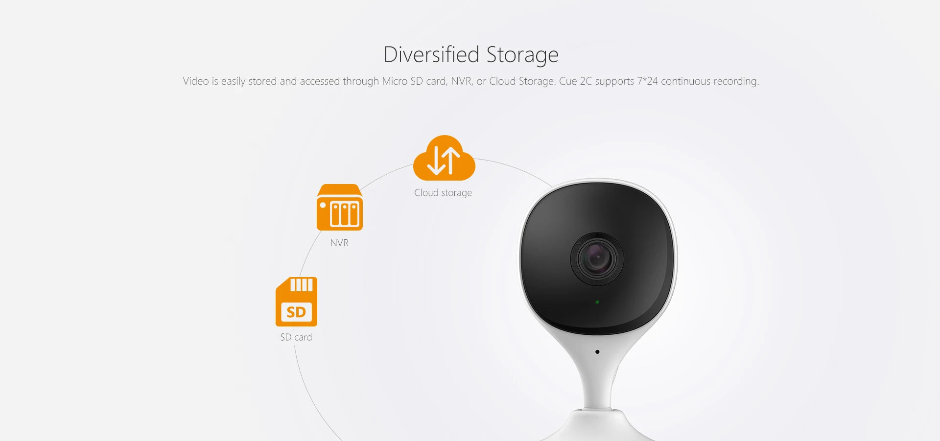 IMOU Cue 2E Indoor Wi-Fi Security Camera – Human Detection, Night Vision, 1080P Monitoring