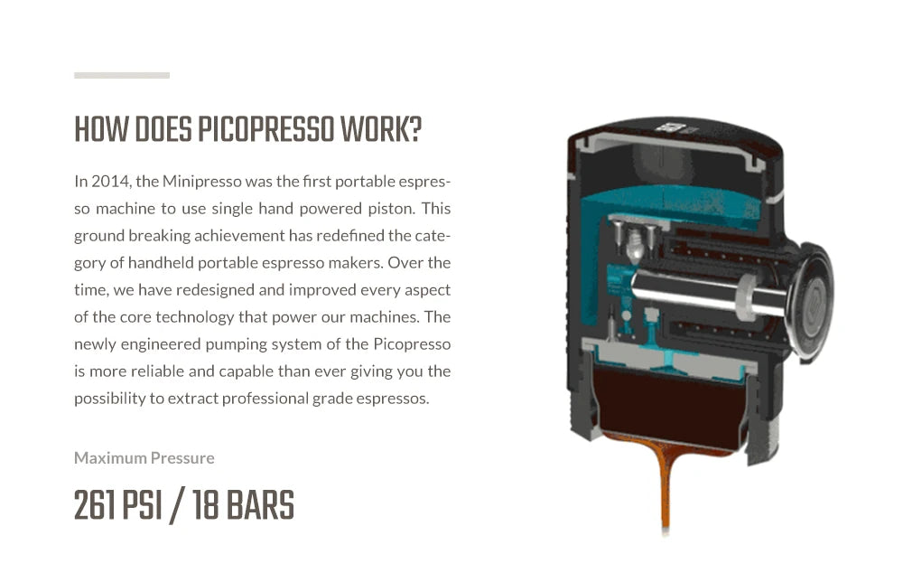 WACACO Picopresso Espresso Maker – Portable 18 Bar Travel Coffee Machine