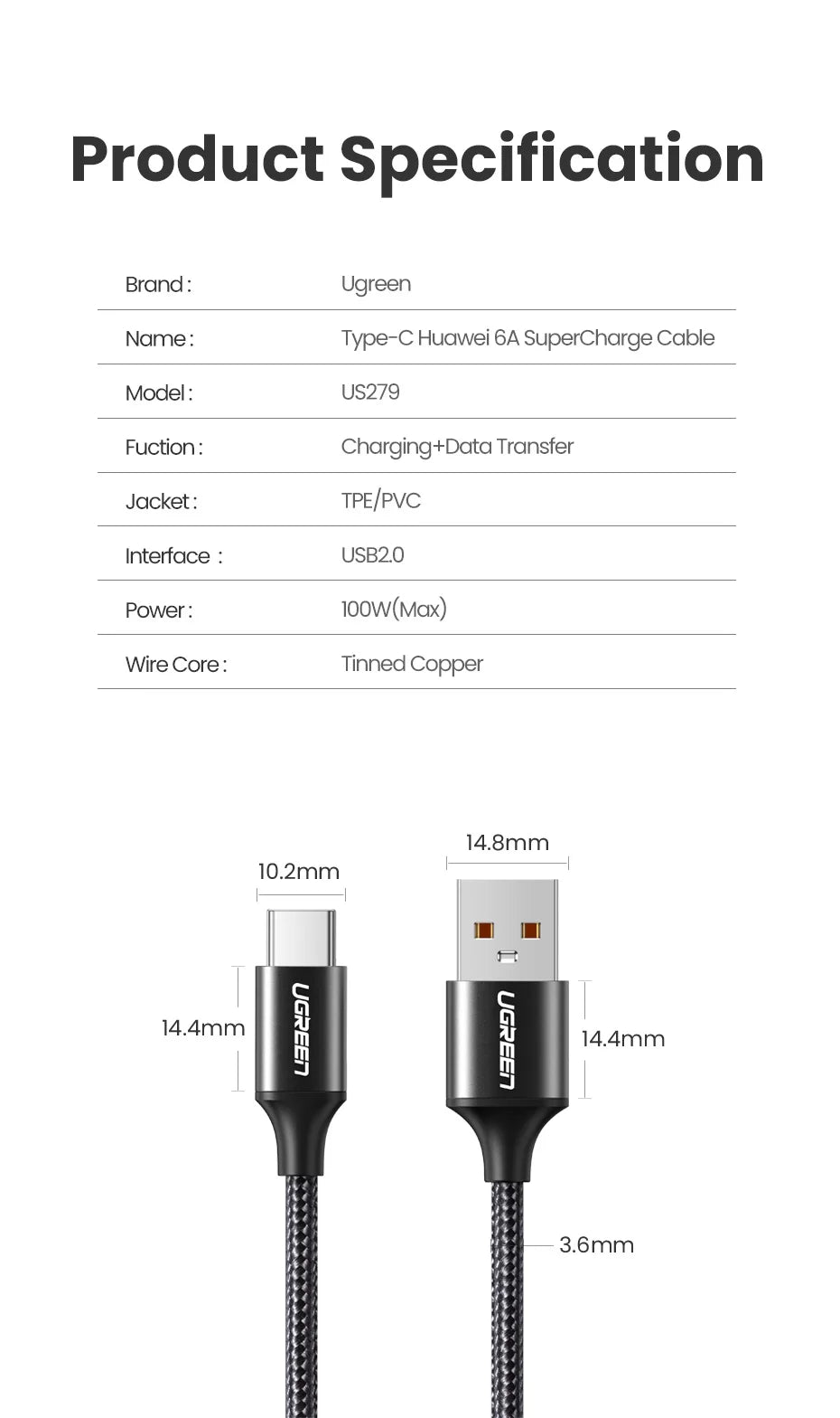 UGREEN USB-C SuperCharge Cable – Quick Charge 3.0