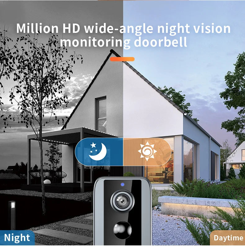 Smart Wi-Fi 1080p Security Camera – Motion & Night Vision