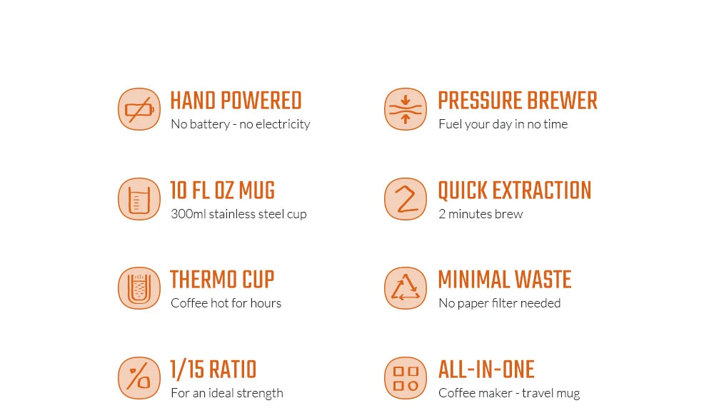 WACACO Pipamoka All-in-One Coffee Maker – Hand-Powered, Insulated & Pressure Brewer