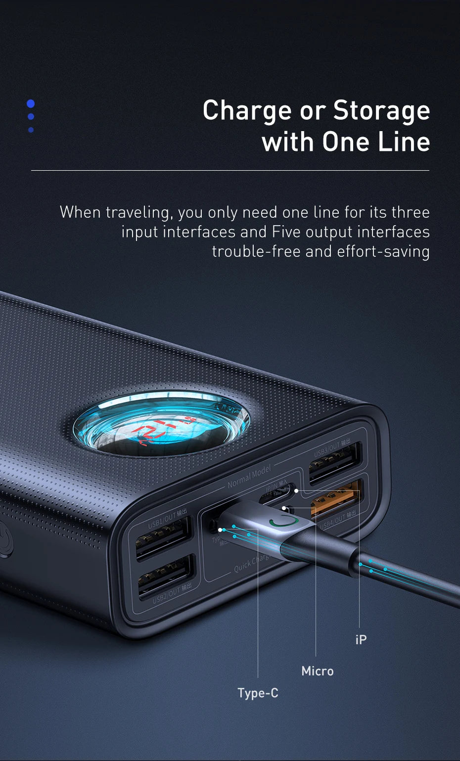 Baseus 65W 30,000mAh Power Bank – PD Quick Charging Portable Charger