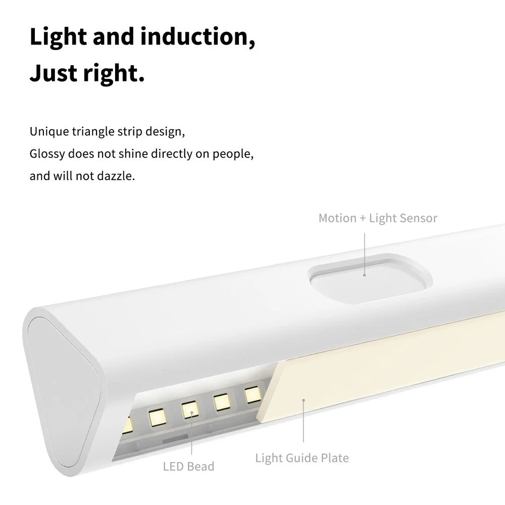 LED Corridor Motion Sensor Night Light – Smart Light with Ambient Sensor