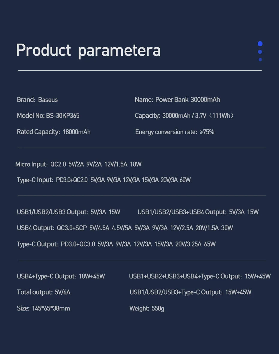 Baseus 65W 30,000mAh Power Bank – PD Quick Charging Portable Charger