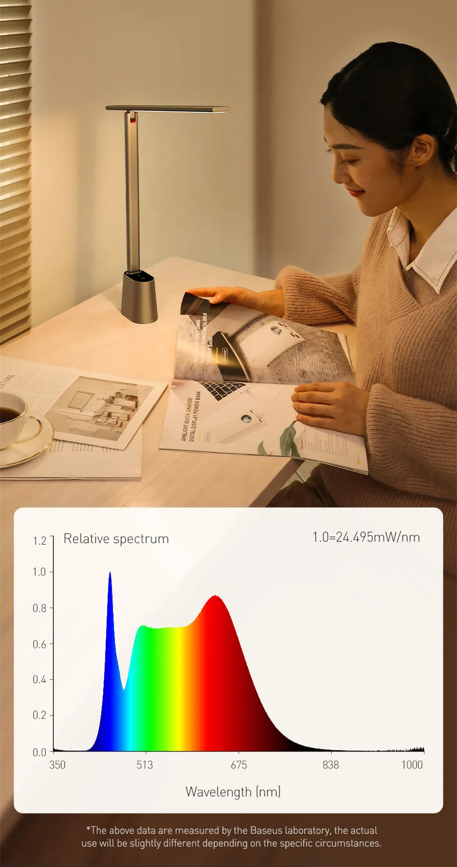Baseus Dimmable LED Table Lamp – Eye Protection Desk Light for Office & Study