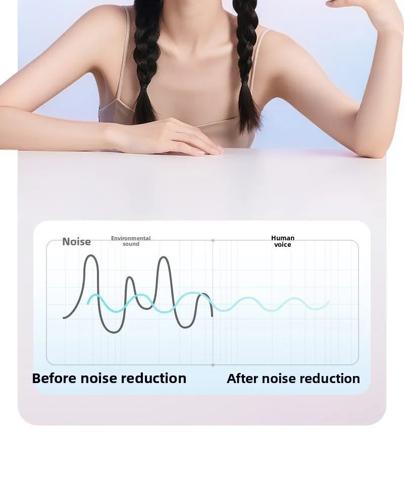 2025 Pro Wireless Gaming Earphones
