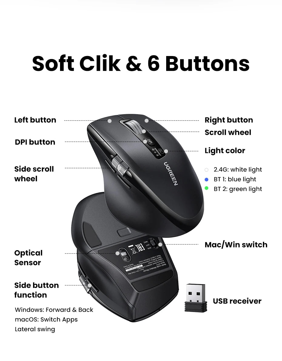 UGREEN Wireless Hyper-Fast Scroll Mouse – Bluetooth 5.4 & 2.4G, Ergonomic, 5000 DPI