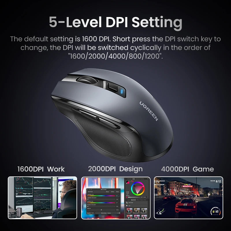 UGREEN Ergonomic Wireless Mouse – 6 Buttons, 2.4G/BT Dual Mode, 4000 DPI