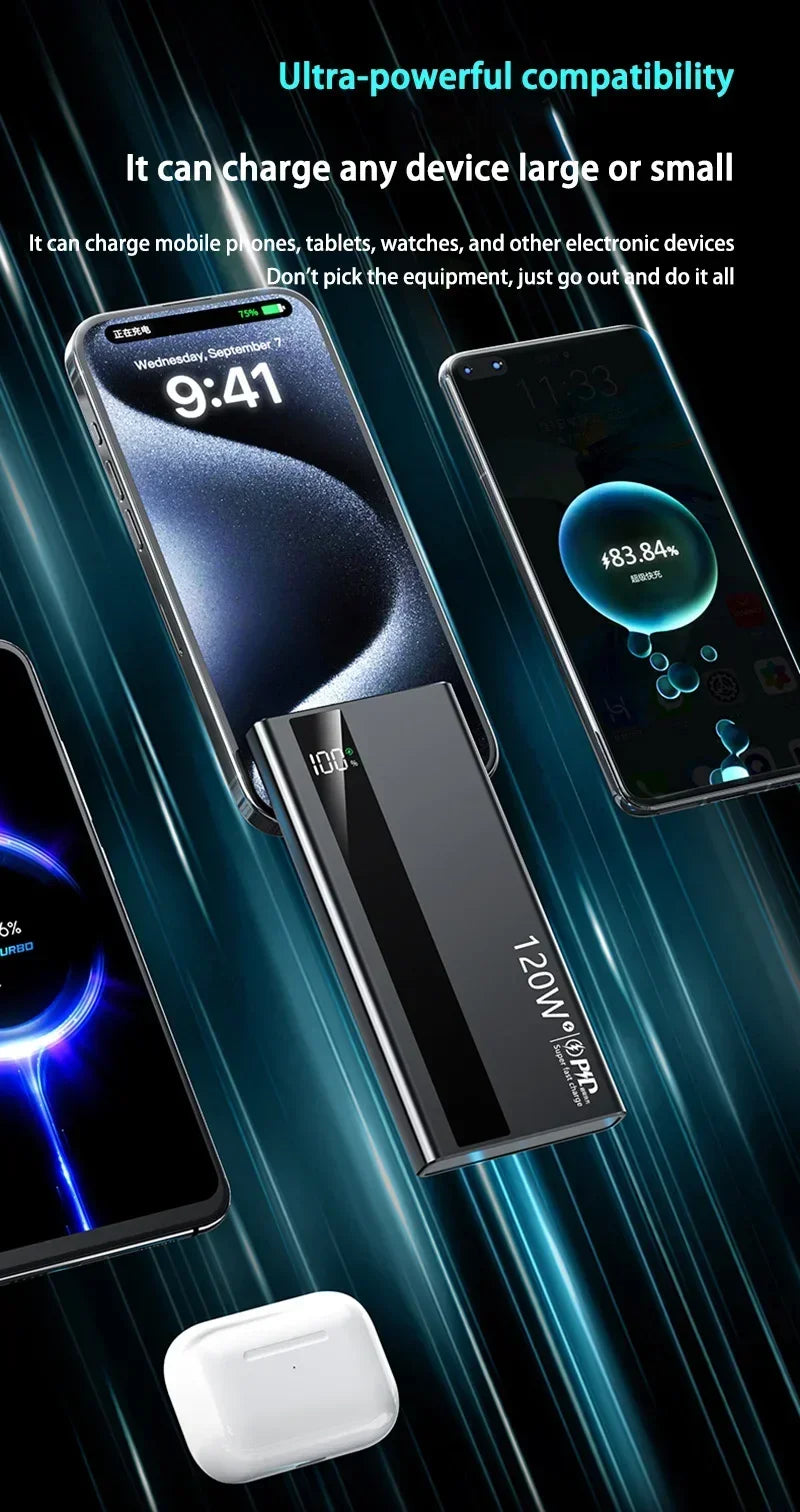 MIJIA 200000mAh Portable Charger – 120W Fast Power Bank for Phones