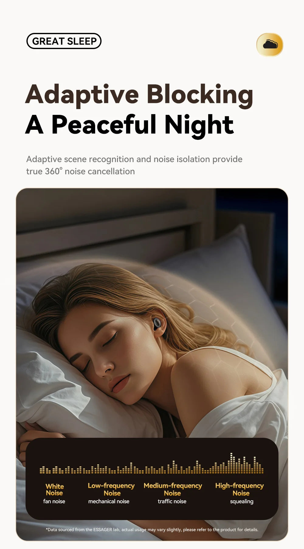 Essager Ear Plugs for Sleeping 49dB Noise Cancellin Reusable Silicone Earplug Hearing Protection for Concert Sleep Noise EarPlug