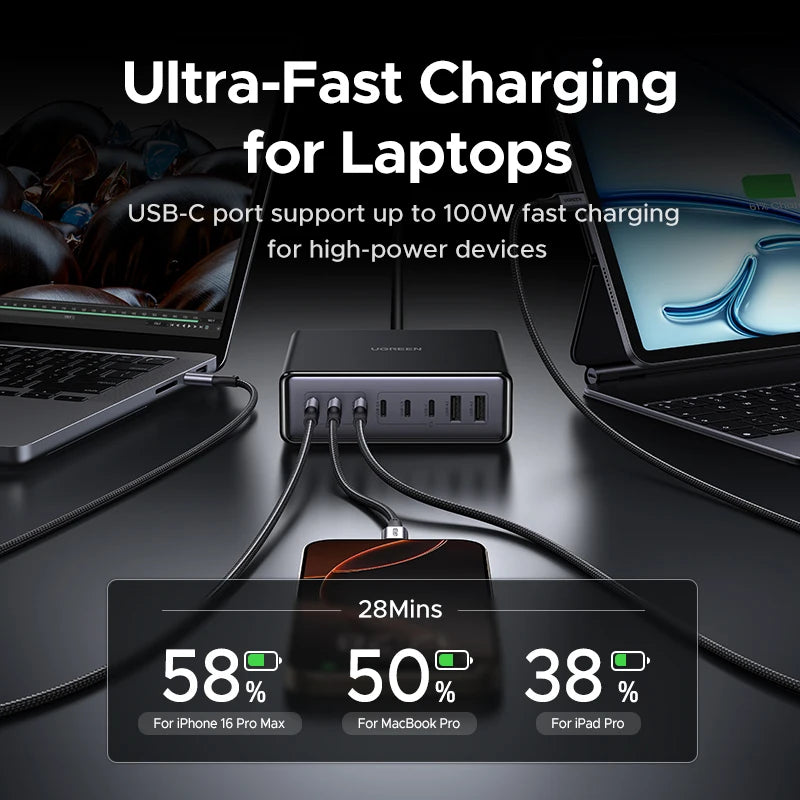 UGREEN 200W/100W/65W GaN Fast Charger – Desktop USB-C