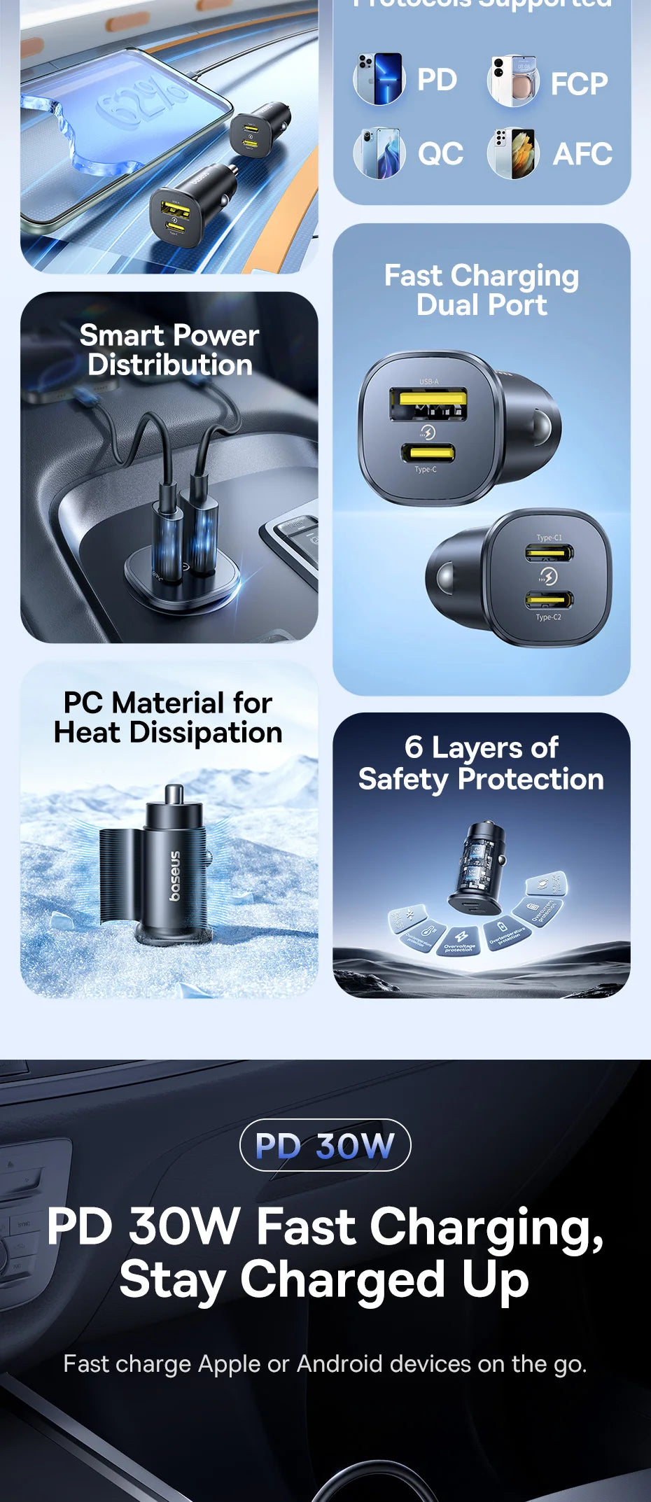 Baseus 30W Car Charger Fast Charging Dual Port USB Type-C PD QC FCP AFC For iPhone 16 15 Samsung S24 S25 Xiaomi Huawei Tablet