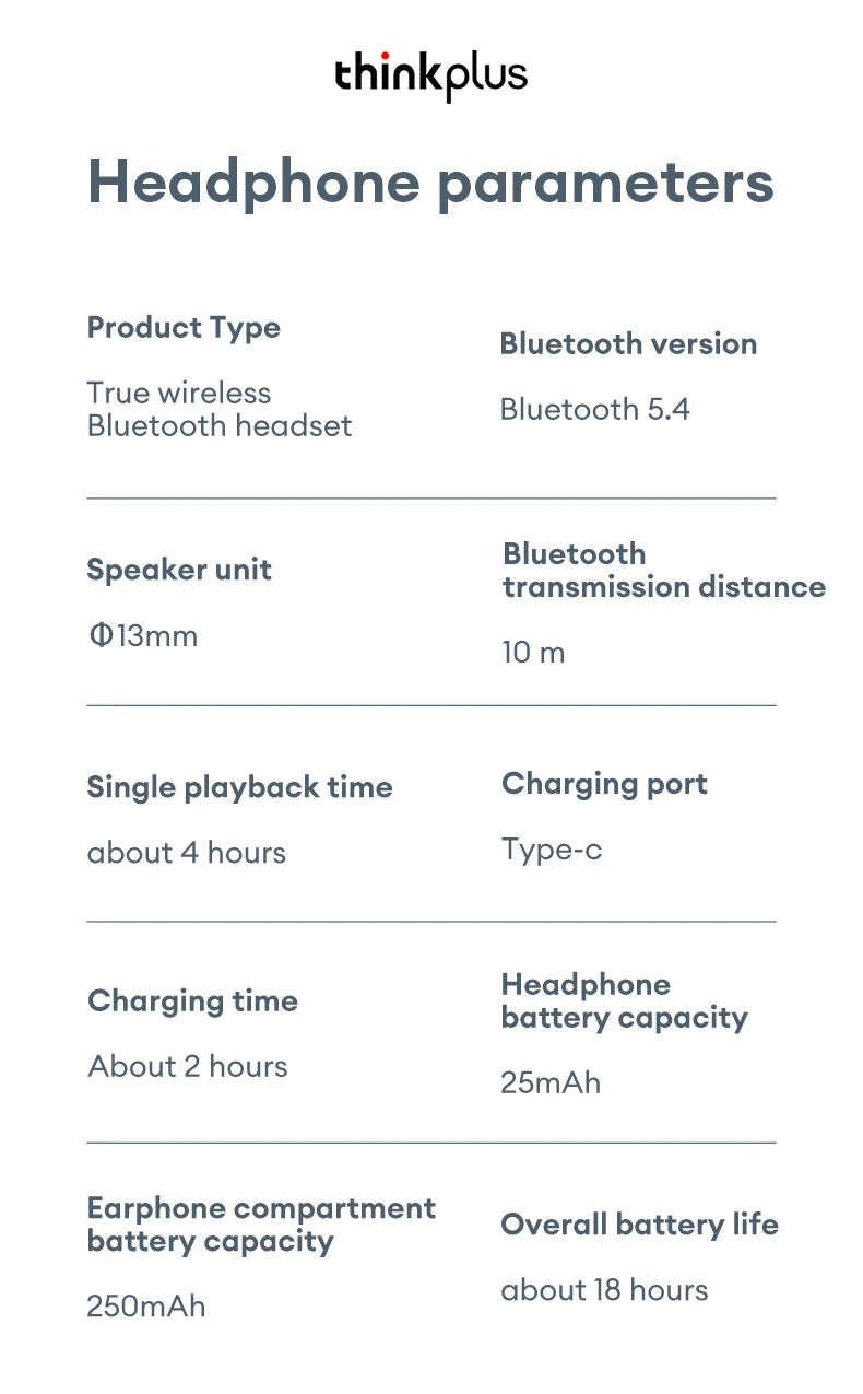 Lenovo Original LP5 PRO TWS Wireless Bluetooth V5.4 Stereo Earphones Long Endurance Touch Earbuds Low Latency Gaming Headset New