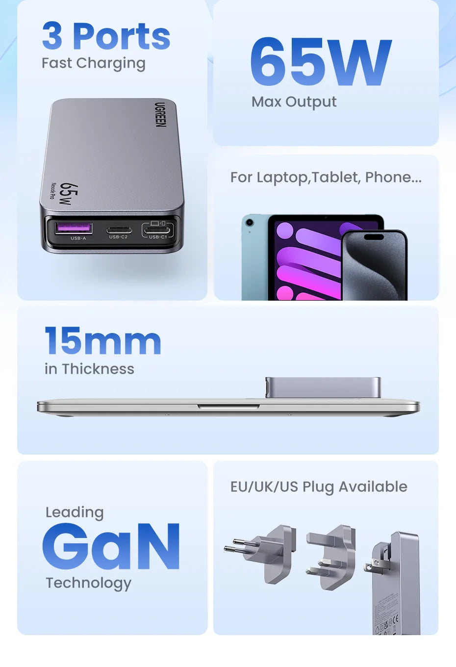 UGREEN 65W GaN Fast Charger for Phone & Laptop