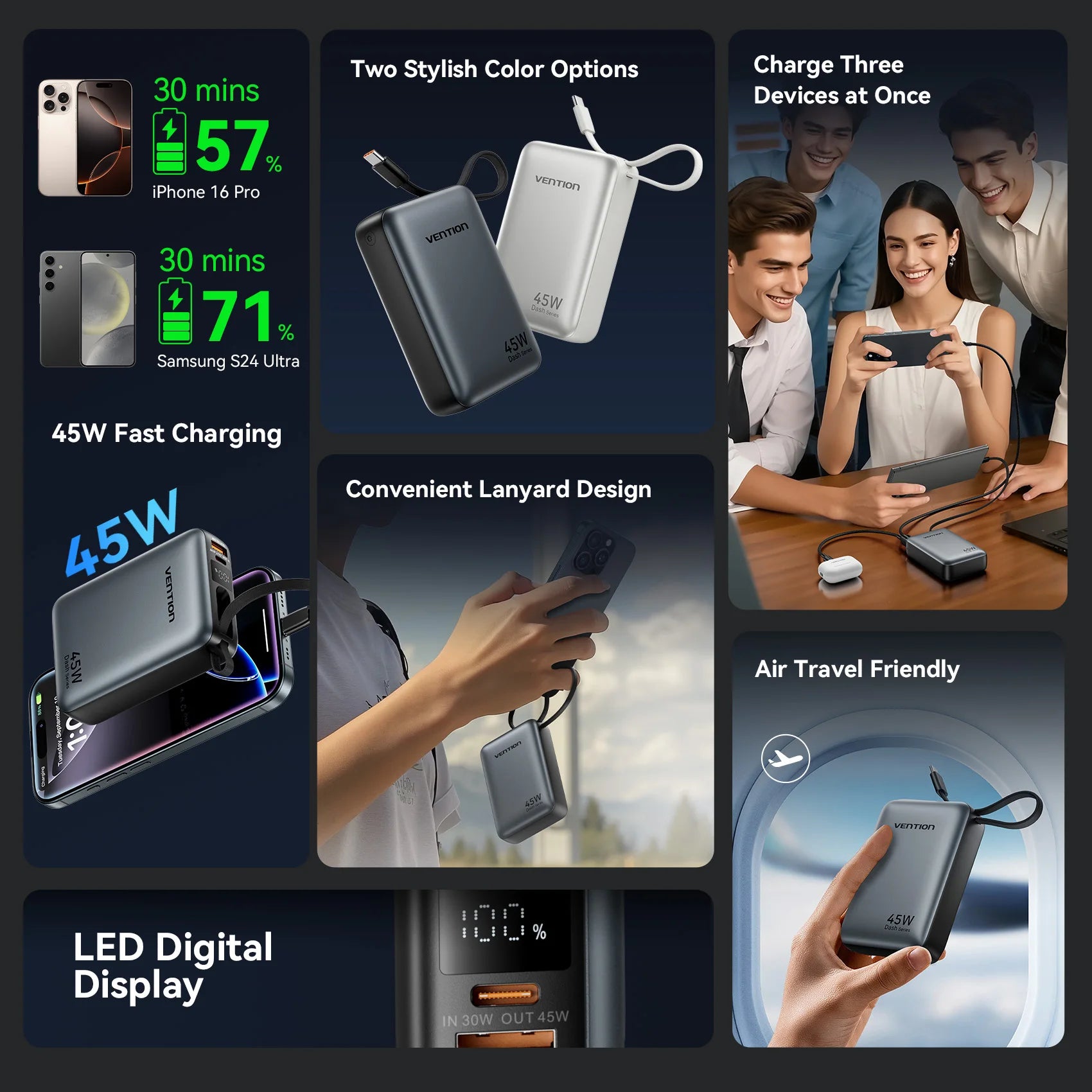 45W Portable Power Bank – 20000mAh Fast Charger for Phones