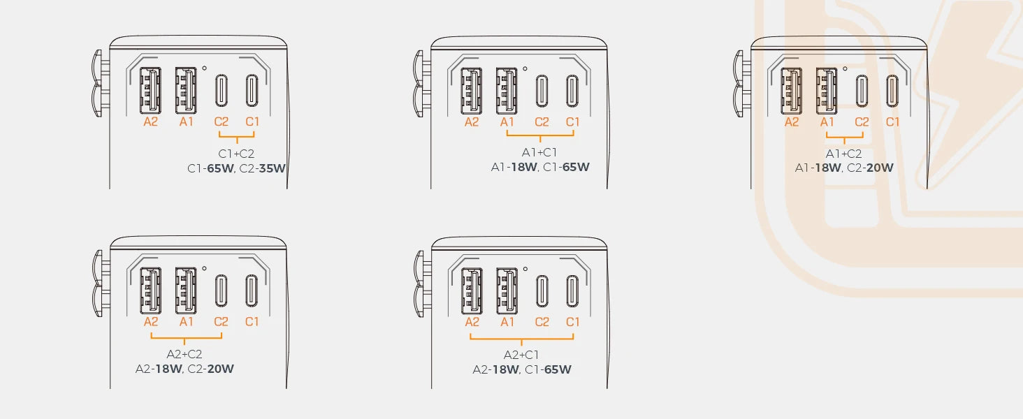 TESSAN 100W GaN Universal Travel Adapter – USB & Type-C Fast Charging