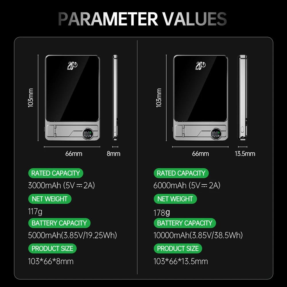 Ultra-Slim Magnetic Power Bank – 10,000mAh Fast Wireless Charge