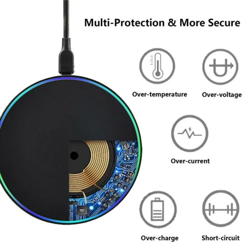 Wireless Charging Pad Fast Wireless Charger Compatible for iPhone 17 Pro 16 15 14 13 12 SE XS Max XR AirPods for Samsung Galaxy