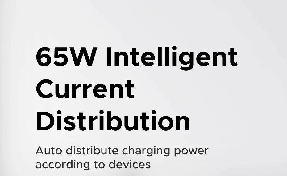 UGREEN 5-in-1 GaN Charger – 65W/100W Fast Charge