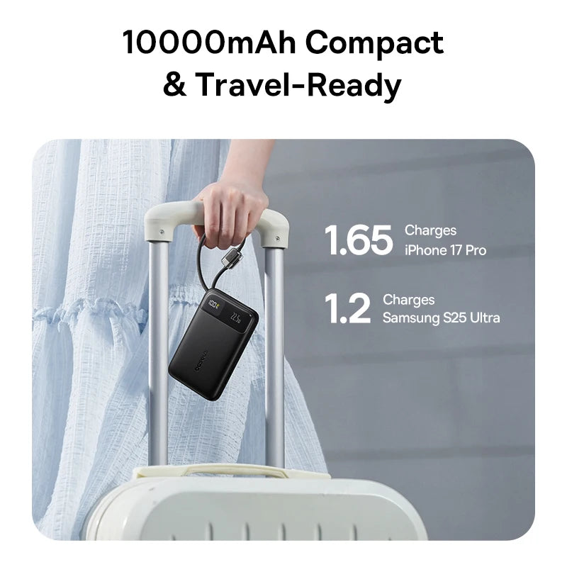 Baseus 10,000mAh Power Bank – 22.5W Fast Charge, Dual USB-C