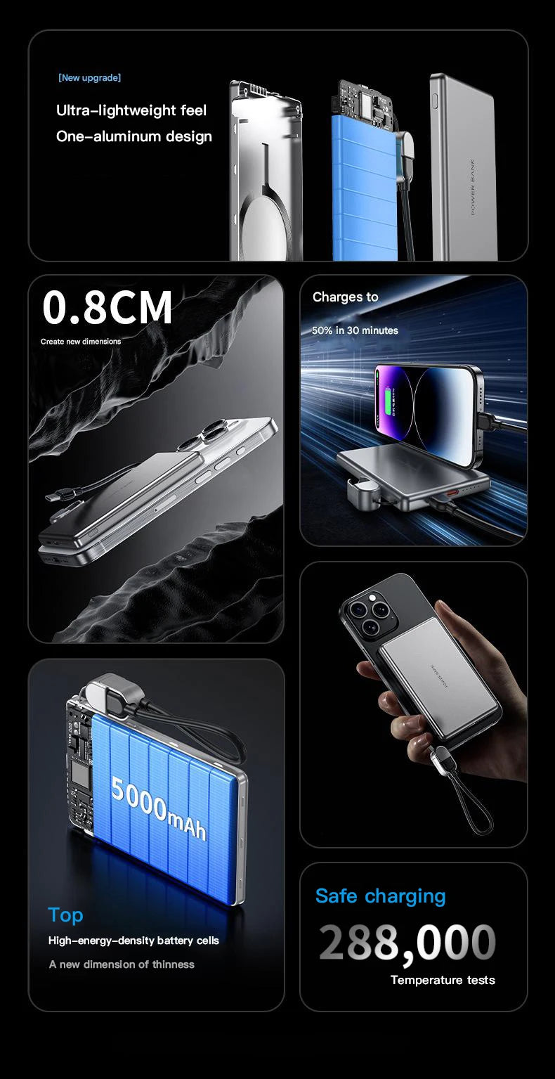 Ultra-Slim Magnetic Wireless Power Bank 10000mAh – 15W Fast Charging