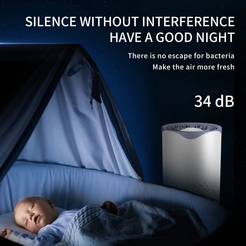 Mini Plug-In Negative Ion Air Purifier – Compact Odor & Dust Freshener
