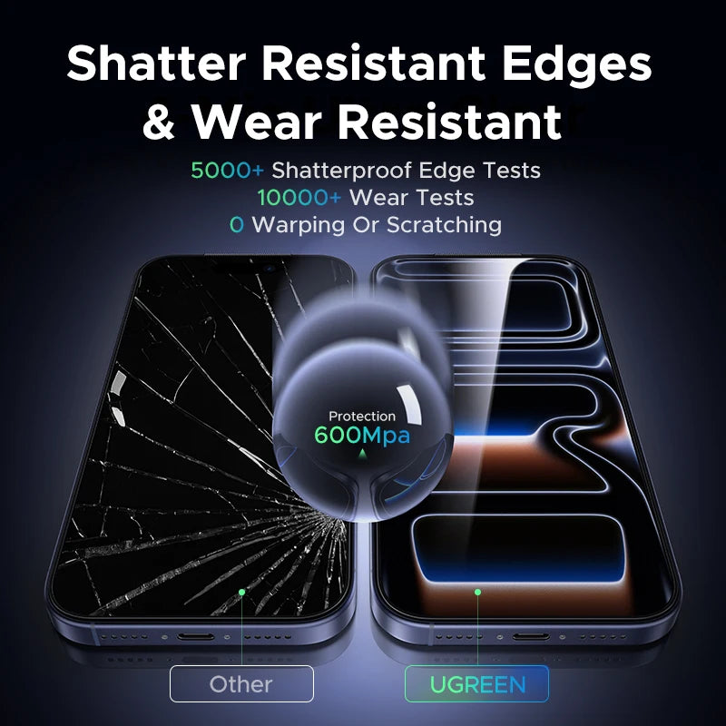 iPhone 17 Pro Max Tempered Glass – UGREEN 2PCS Dust-Free Screen Film