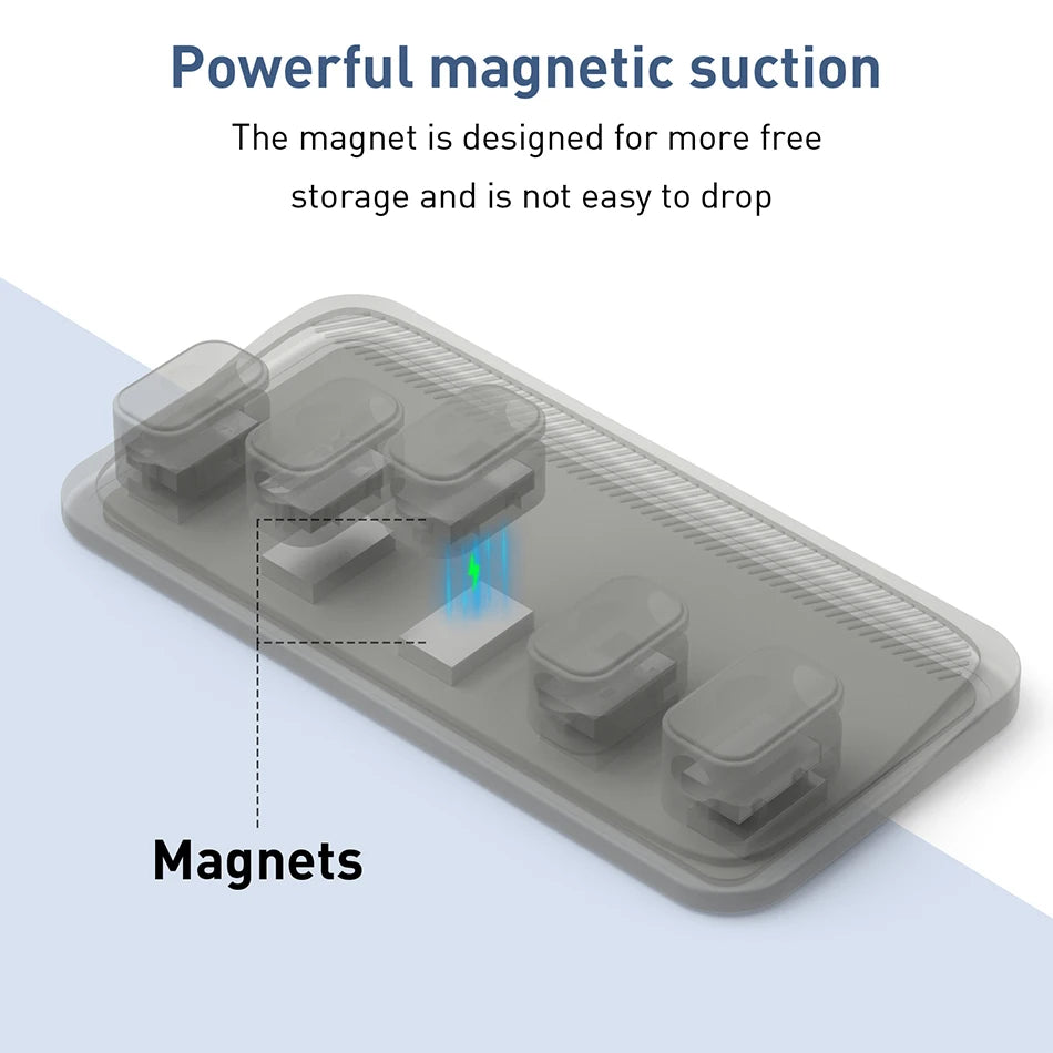 Magnetic Cable Clips – Silicone Wire Holder, 5-Pack for USB-C, Micro & Lightning