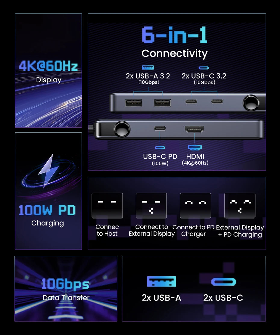 UGREEN Uno USB-C Hub – 6-in-1 Docking Station for MacBook & Laptop